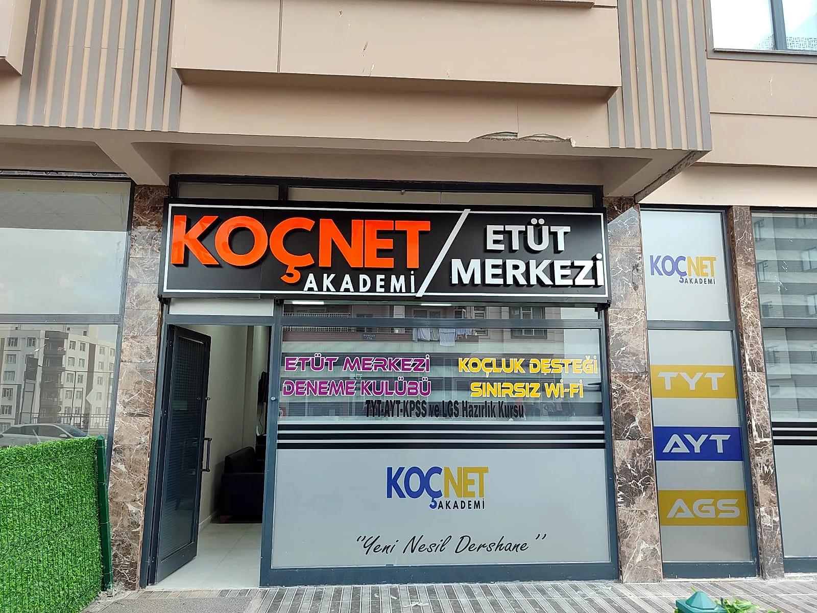 Kocnet — Yan Bant Alüminyum Kutu Harf